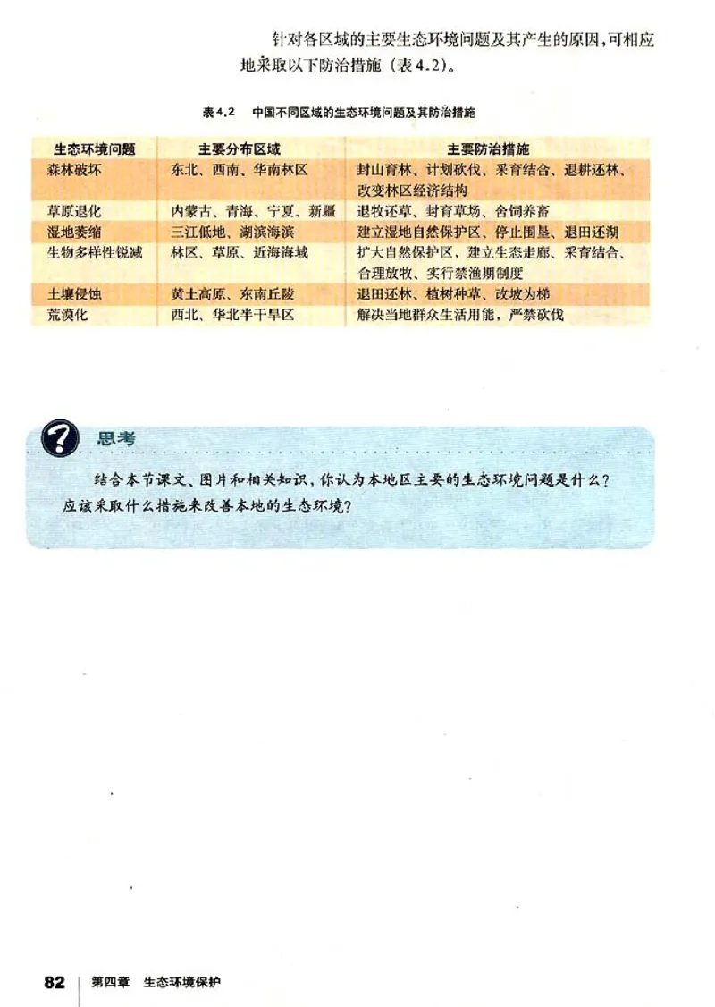 高中地理选修6环境保护_高中课本电子全科人教版语数英政历地物化生必修选修全套课本PPT_高中课本人教部编版_高中地理课本