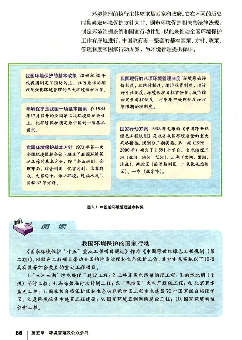 高中地理选修6环境保护_高中课本电子全科人教版语数英政历地物化生必修选修全套课本PPT_高中课本人教部编版_高中地理课本