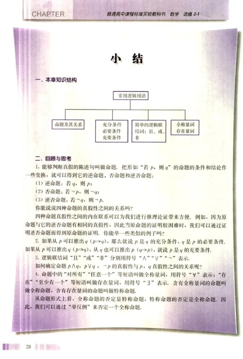 高中数学A版选修2-1逻辑圆锥曲线空间向量_高中课本电子全科人教版语数英政历地物化生必修选修全套课本PPT_高中数学A版