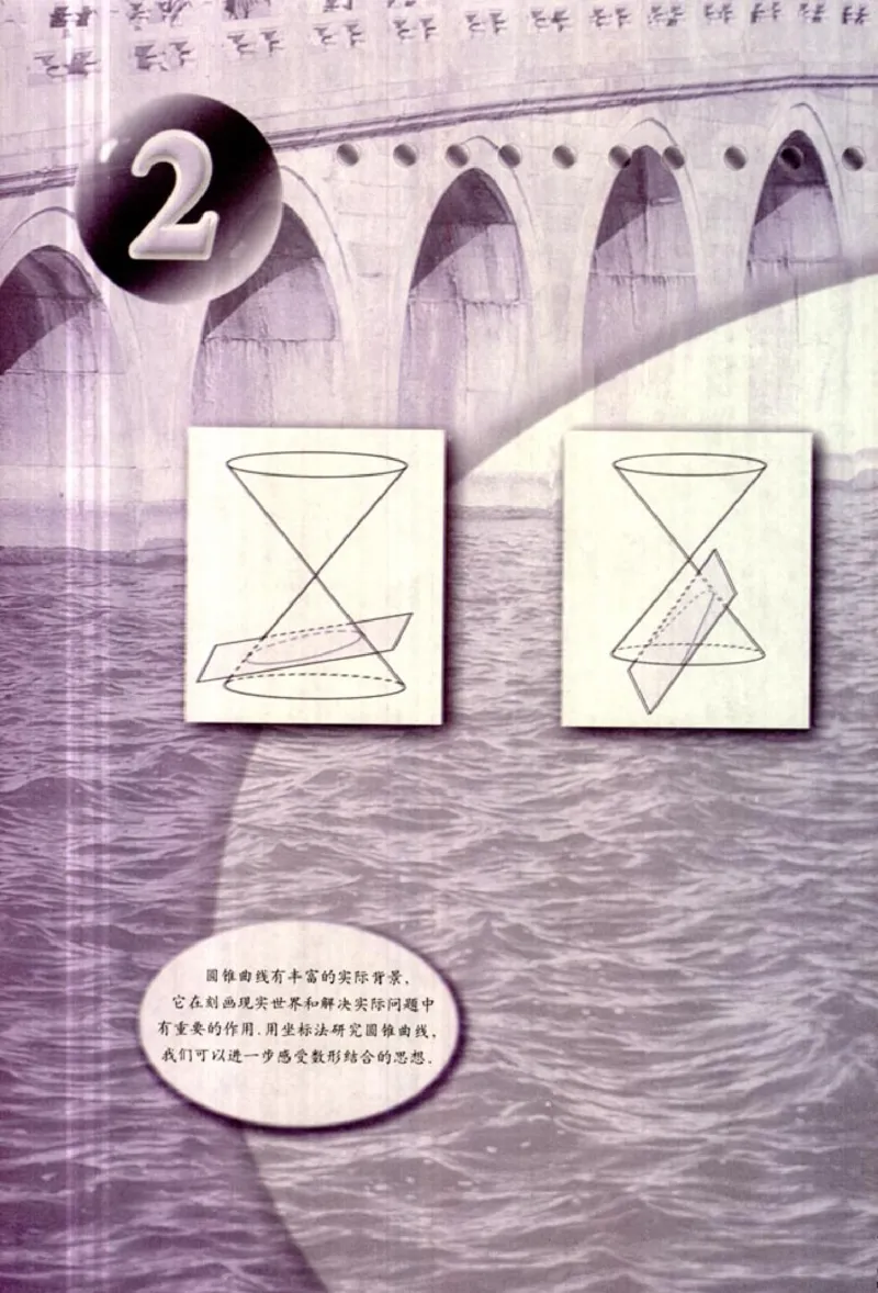 高中数学A版选修2-1逻辑圆锥曲线空间向量_高中课本电子全科人教版语数英政历地物化生必修选修全套课本PPT_高中数学A版