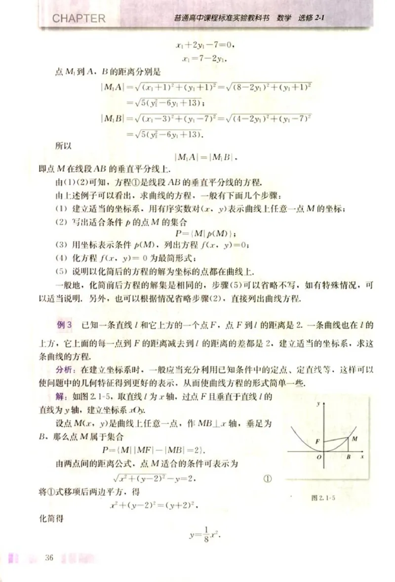 高中数学A版选修2-1逻辑圆锥曲线空间向量_高中课本电子全科人教版语数英政历地物化生必修选修全套课本PPT_高中数学A版