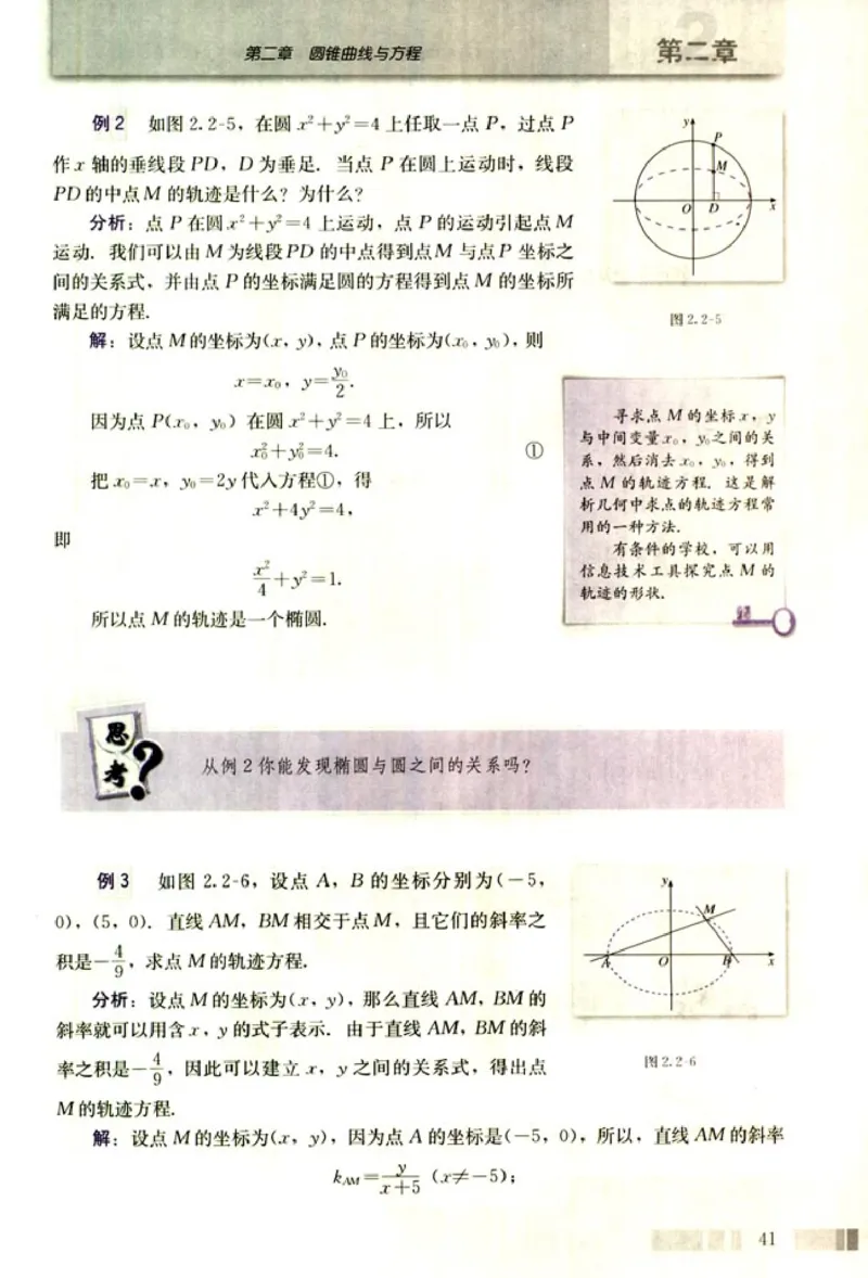 高中数学A版选修2-1逻辑圆锥曲线空间向量_高中课本电子全科人教版语数英政历地物化生必修选修全套课本PPT_高中数学A版