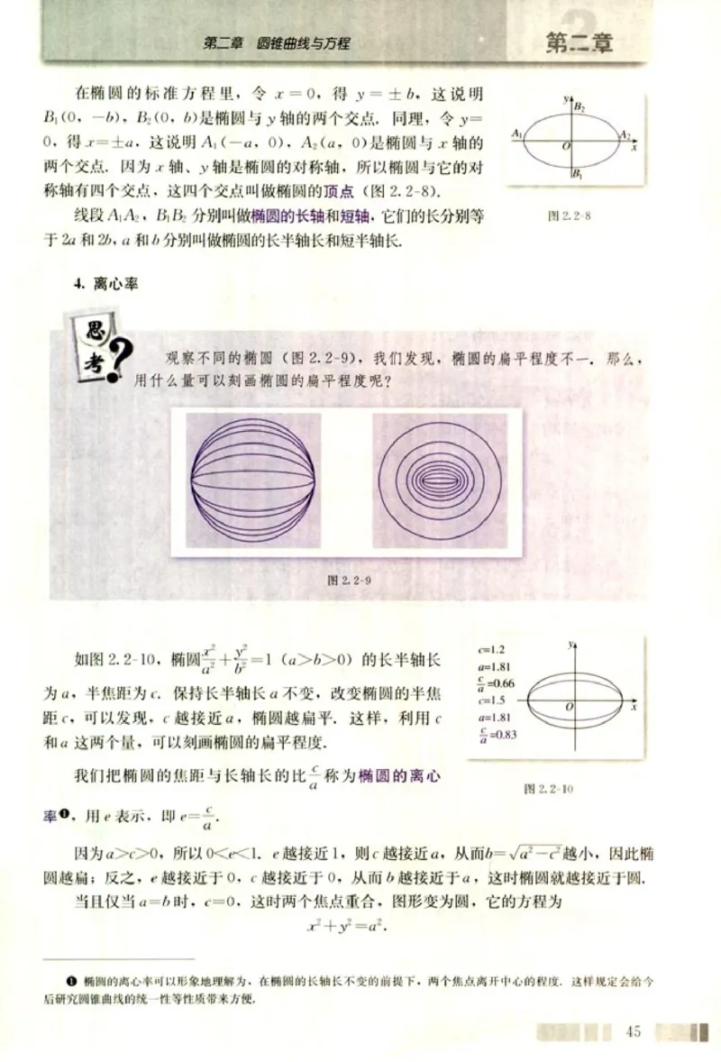 高中数学A版选修2-1逻辑圆锥曲线空间向量_高中课本电子全科人教版语数英政历地物化生必修选修全套课本PPT_高中数学A版