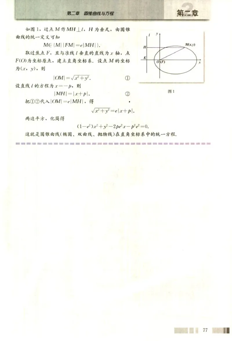 高中数学A版选修2-1逻辑圆锥曲线空间向量_高中课本电子全科人教版语数英政历地物化生必修选修全套课本PPT_高中数学A版