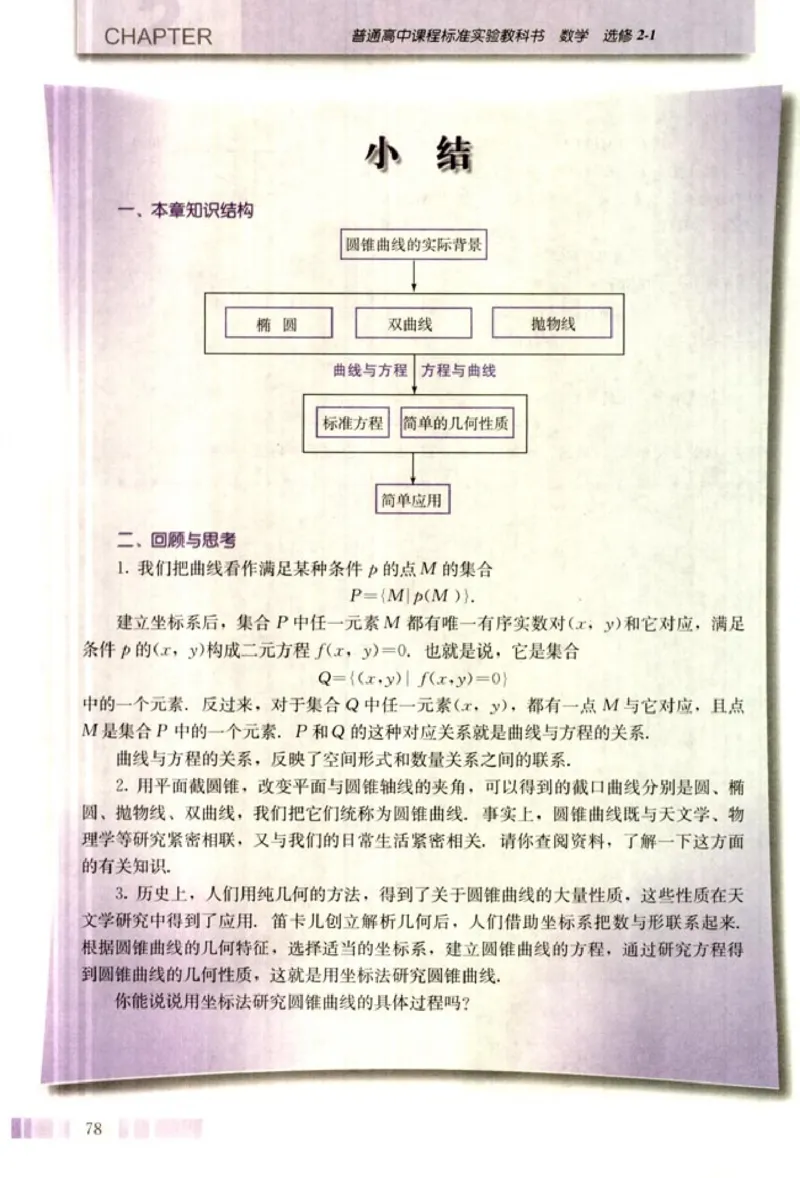 高中数学A版选修2-1逻辑圆锥曲线空间向量_高中课本电子全科人教版语数英政历地物化生必修选修全套课本PPT_高中数学A版