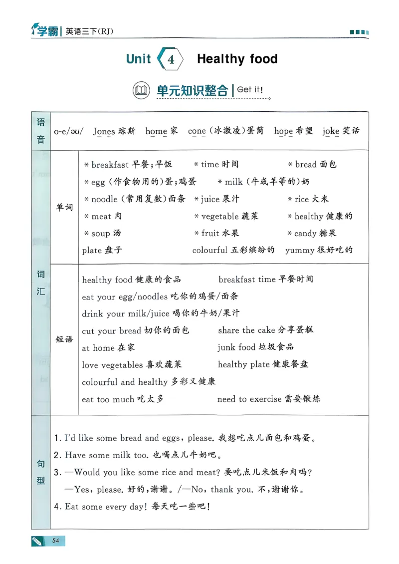 26春三下五星学霸英语人教_21练习题+试卷合集多套完整版_-26春《五星学霸》_26春《五星学霸》英语RJ3下