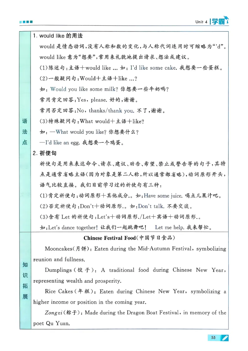26春三下五星学霸英语人教_21练习题+试卷合集多套完整版_-26春《五星学霸》_26春《五星学霸》英语RJ3下