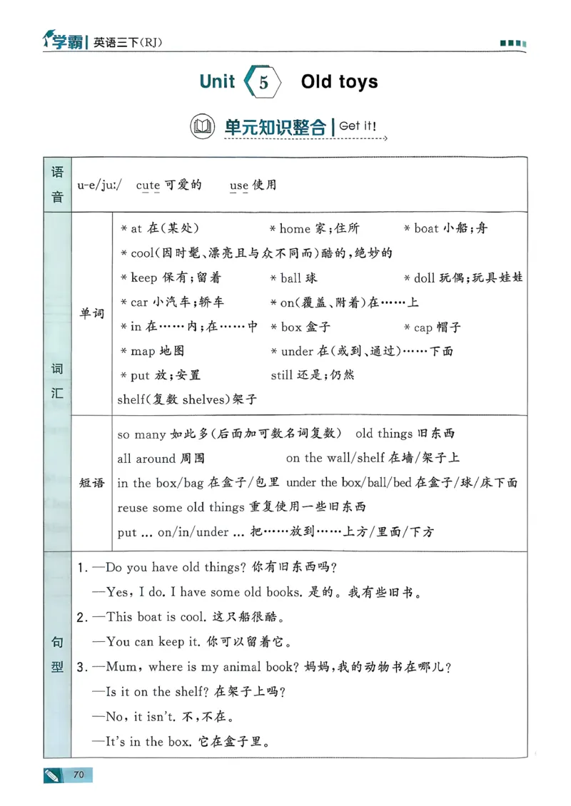 26春三下五星学霸英语人教_21练习题+试卷合集多套完整版_-26春《五星学霸》_26春《五星学霸》英语RJ3下