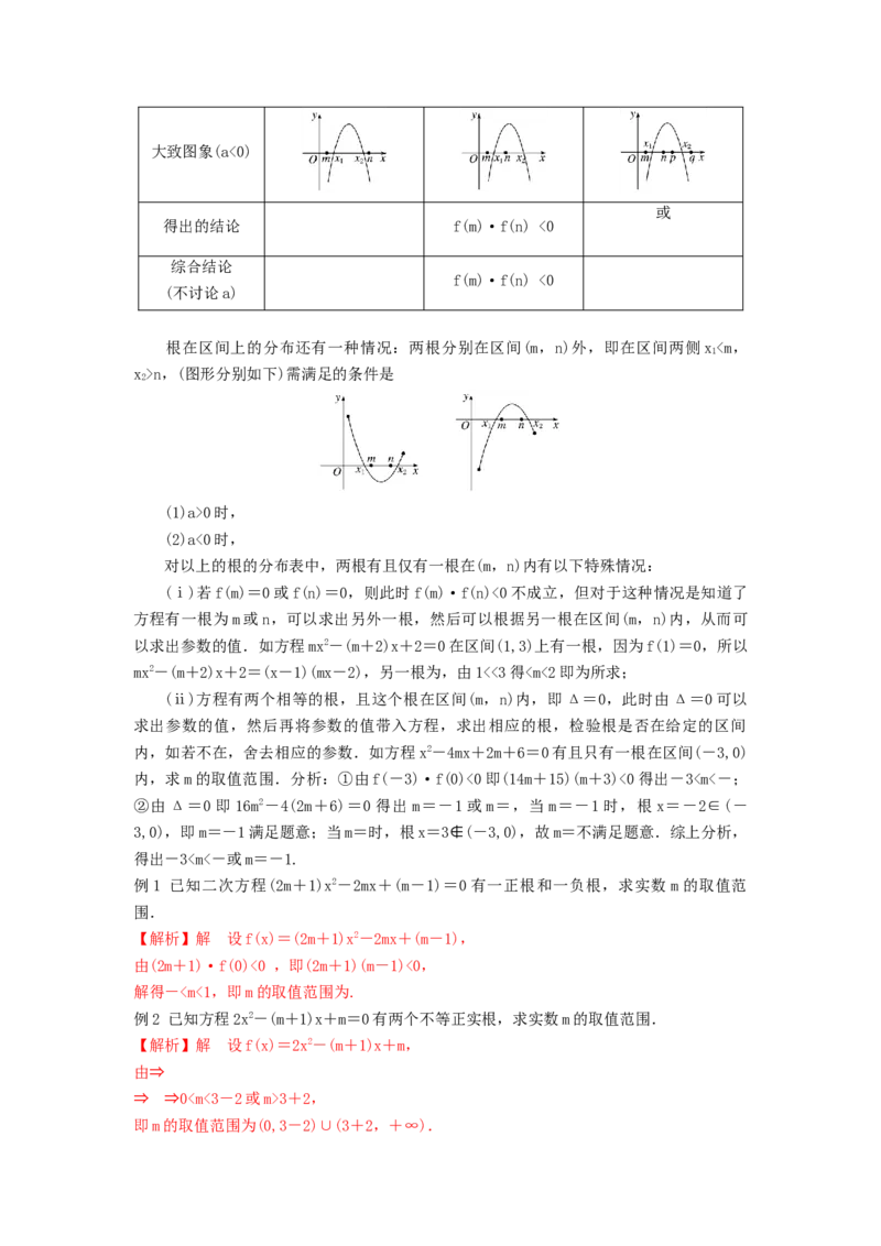 第04讲一元二次不等式及简单不等式（解析版）_2.2025数学总复习_2023年新高考资料_一轮复习_2023年高考数学一轮复习考点精讲练+易错题型（新高考专用）