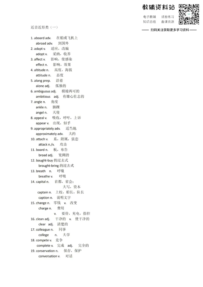 易混淆高中英语必背3500词，116组易混淆单词_高中全科精选资料包_英语精选资料包_资料干货