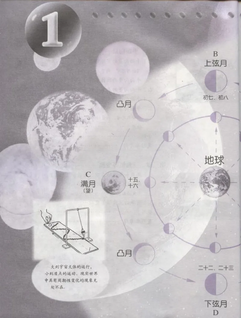 高中数学A版+必修4三角函数平面向量_高中课本电子全科人教版语数英政历地物化生必修选修全套课本PPT_高中数学A版