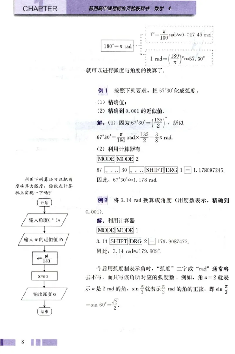 高中数学A版+必修4三角函数平面向量_高中课本电子全科人教版语数英政历地物化生必修选修全套课本PPT_高中数学A版