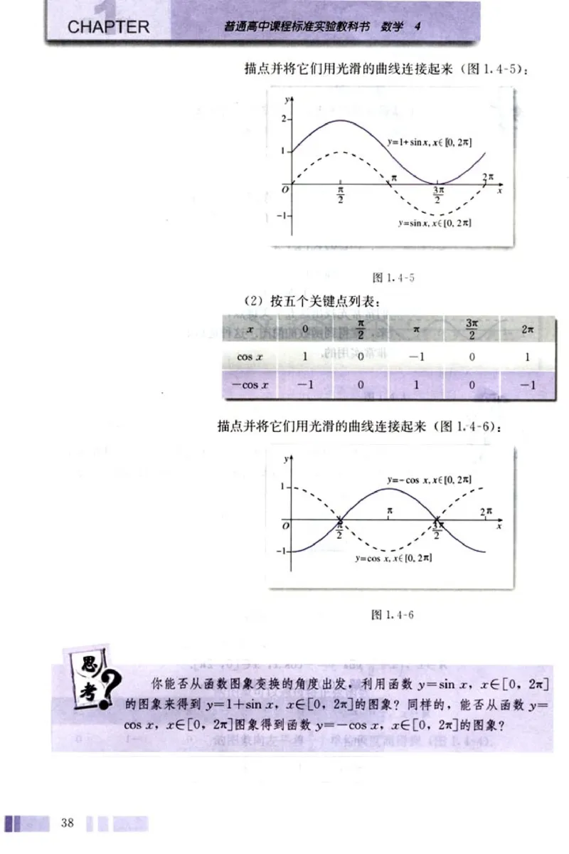 高中数学A版+必修4三角函数平面向量_高中课本电子全科人教版语数英政历地物化生必修选修全套课本PPT_高中数学A版