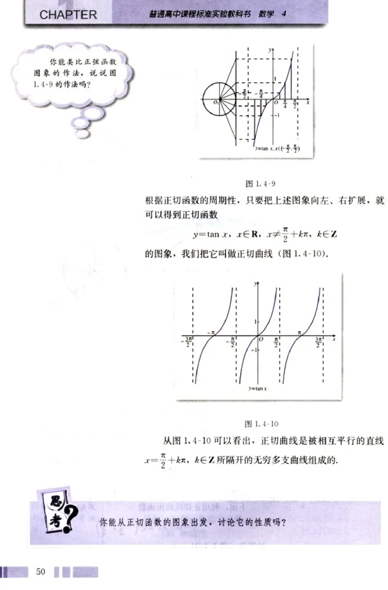 高中数学A版+必修4三角函数平面向量_高中课本电子全科人教版语数英政历地物化生必修选修全套课本PPT_高中数学A版