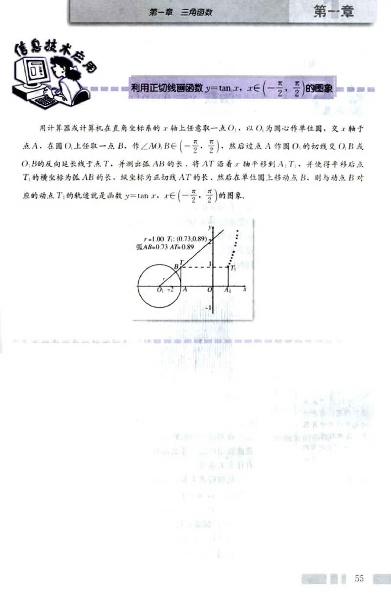 高中数学A版+必修4三角函数平面向量_高中课本电子全科人教版语数英政历地物化生必修选修全套课本PPT_高中数学A版