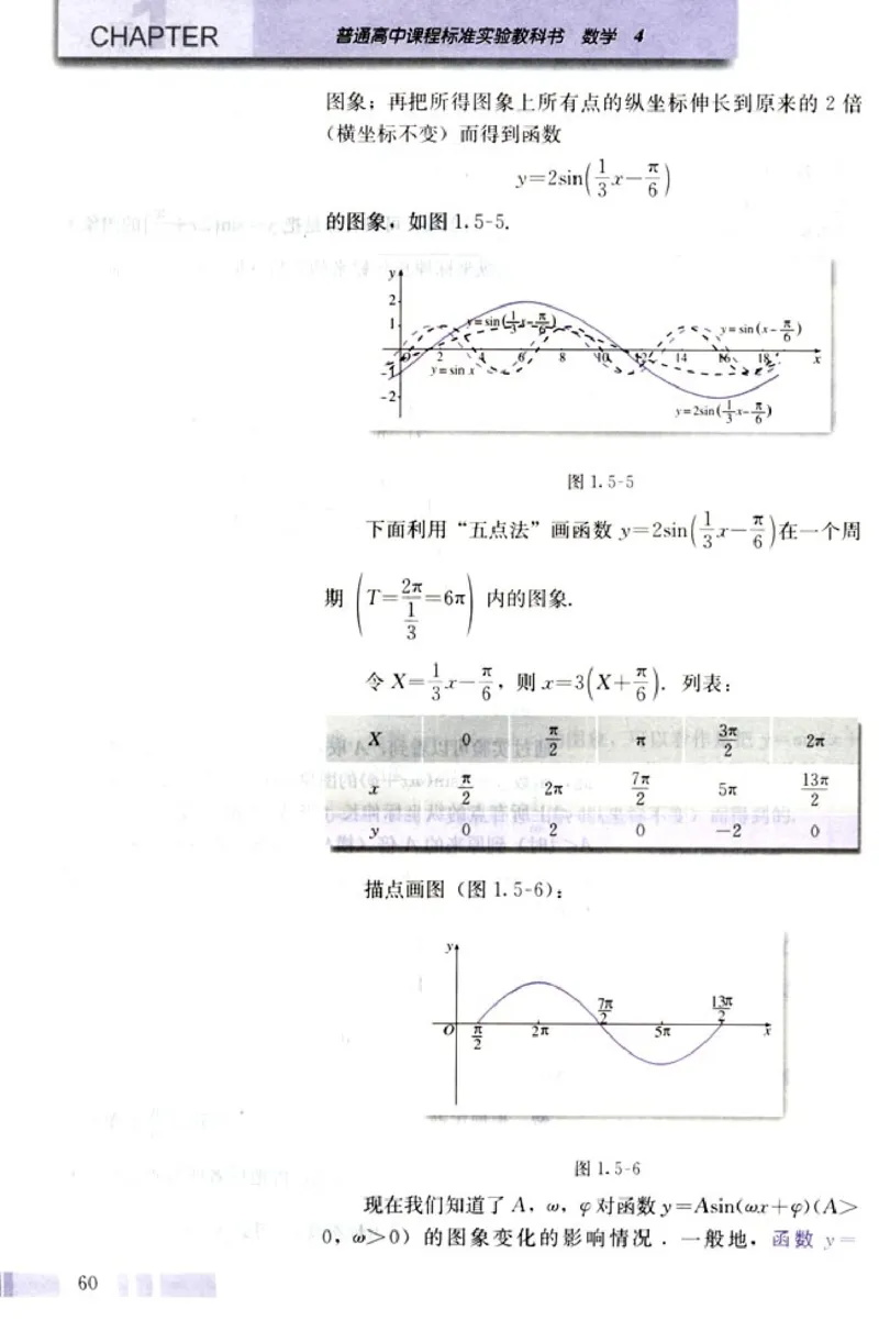 高中数学A版+必修4三角函数平面向量_高中课本电子全科人教版语数英政历地物化生必修选修全套课本PPT_高中数学A版