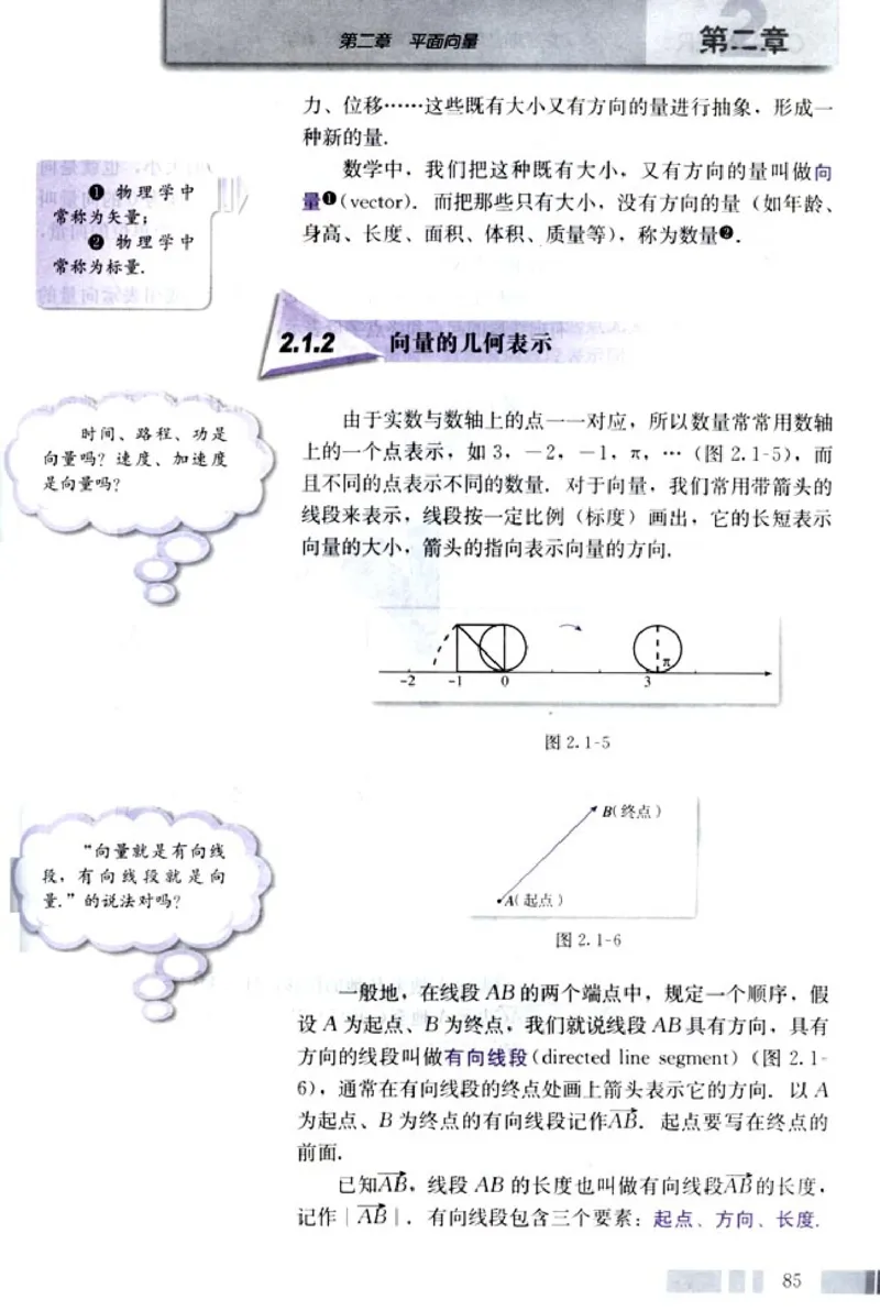 高中数学A版+必修4三角函数平面向量_高中课本电子全科人教版语数英政历地物化生必修选修全套课本PPT_高中数学A版