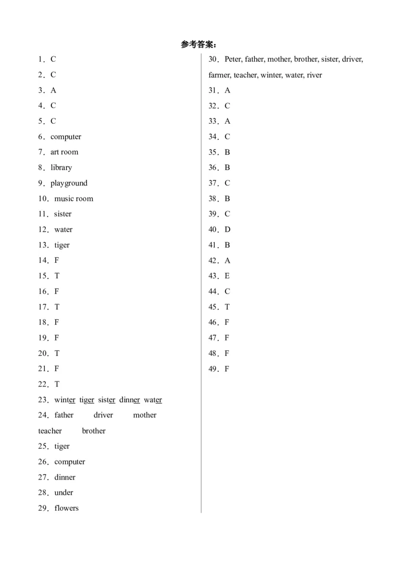 Unit1PartALet&rsquo;sspell-英语四年级下册（人教PEP版）_分层作业-K16_2024版