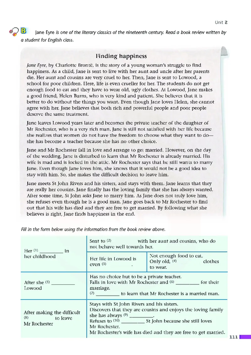 牛津高中英语（模块六&middot;高二上学期）_高中课本电子全科人教版语数英政历地物化生必修选修全套课本PPT_高中英语译林版