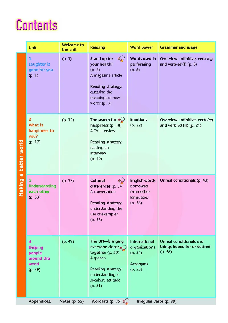 牛津高中英语（模块六&middot;高二上学期）_高中课本电子全科人教版语数英政历地物化生必修选修全套课本PPT_高中英语译林版