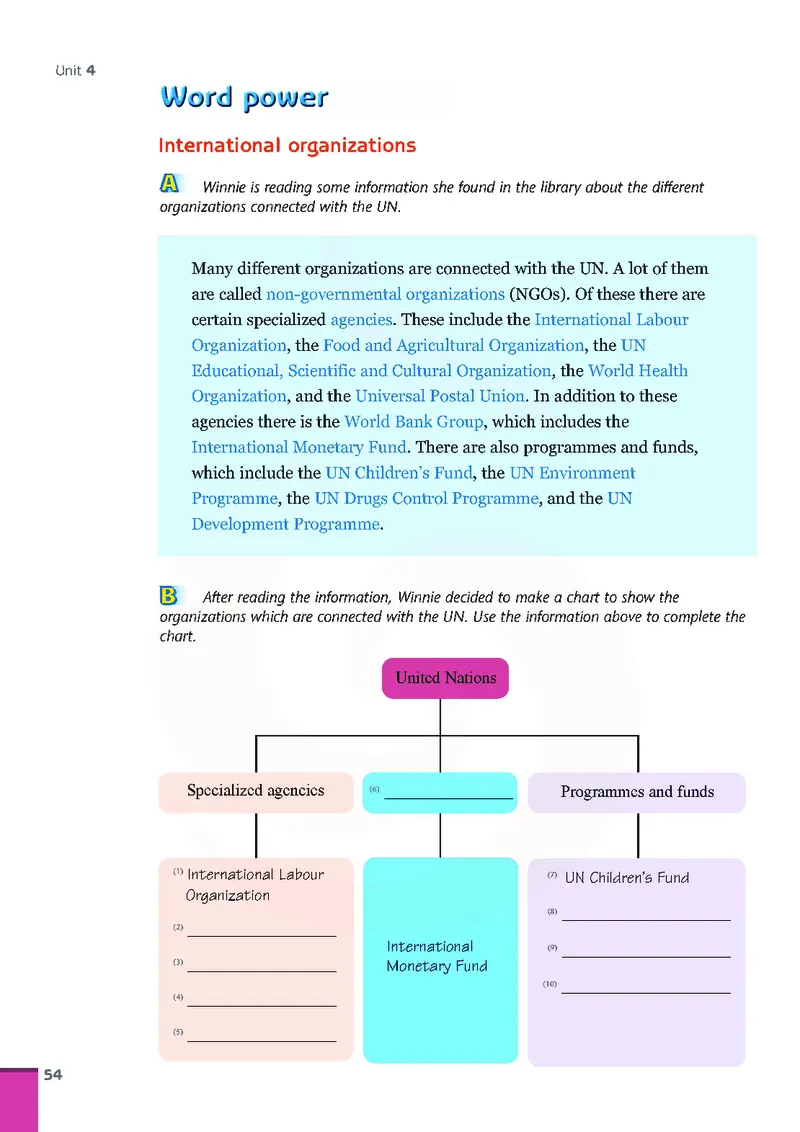 牛津高中英语（模块六&middot;高二上学期）_高中课本电子全科人教版语数英政历地物化生必修选修全套课本PPT_高中英语译林版