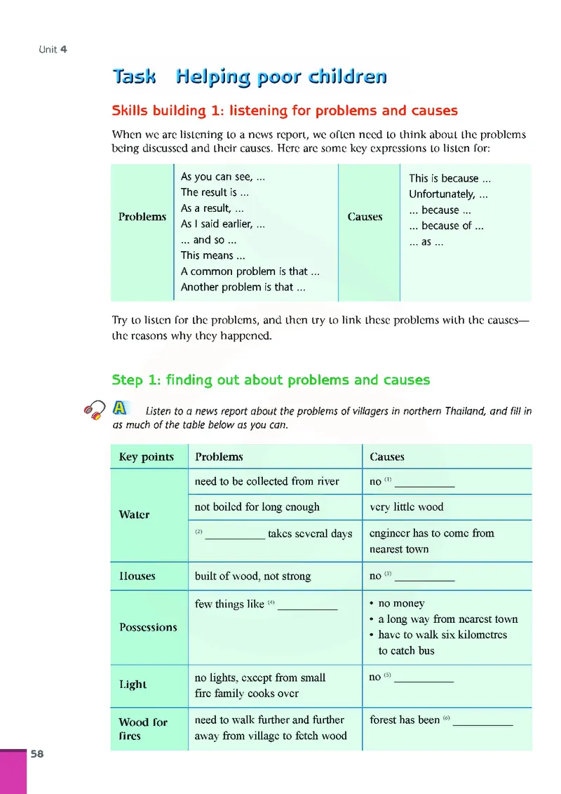 牛津高中英语（模块六&middot;高二上学期）_高中课本电子全科人教版语数英政历地物化生必修选修全套课本PPT_高中英语译林版