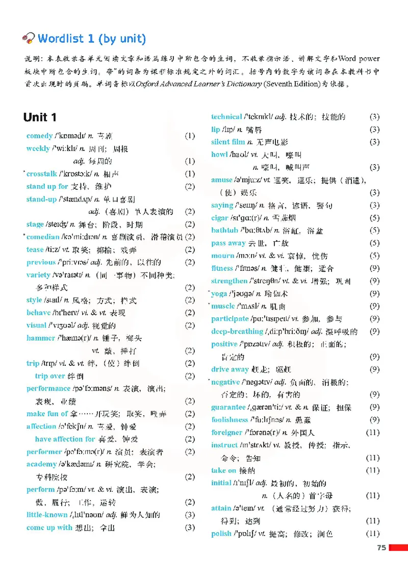 牛津高中英语（模块六&middot;高二上学期）_高中课本电子全科人教版语数英政历地物化生必修选修全套课本PPT_高中英语译林版