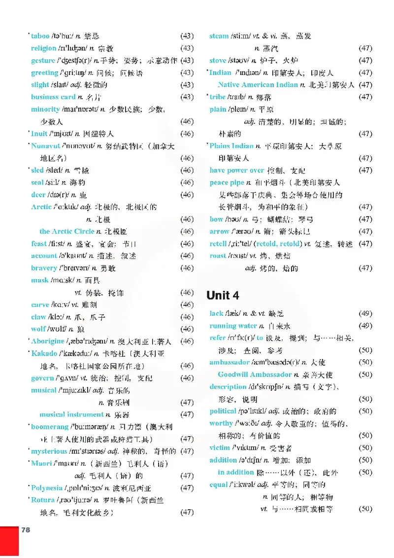 牛津高中英语（模块六&middot;高二上学期）_高中课本电子全科人教版语数英政历地物化生必修选修全套课本PPT_高中英语译林版