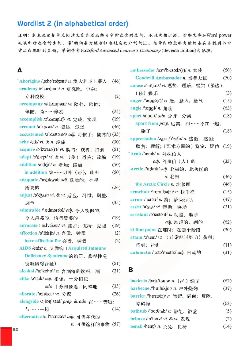 牛津高中英语（模块六&middot;高二上学期）_高中课本电子全科人教版语数英政历地物化生必修选修全套课本PPT_高中英语译林版