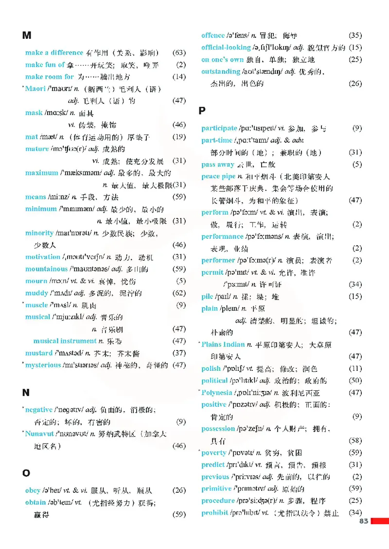 牛津高中英语（模块六&middot;高二上学期）_高中课本电子全科人教版语数英政历地物化生必修选修全套课本PPT_高中英语译林版