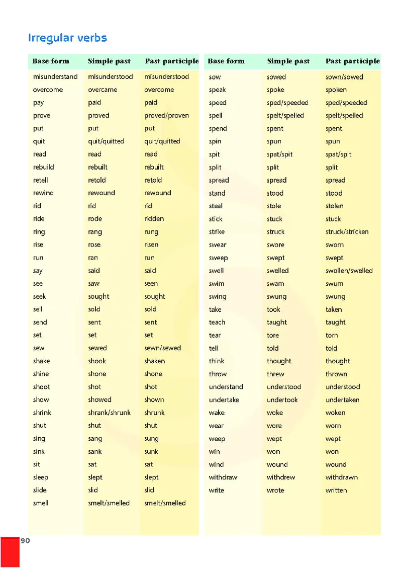 牛津高中英语（模块六&middot;高二上学期）_高中课本电子全科人教版语数英政历地物化生必修选修全套课本PPT_高中英语译林版