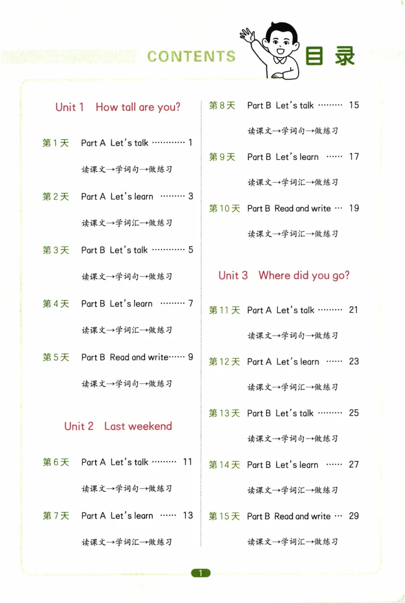 26春《一本预备六年级下册》人教PEP版英语_21练习题+试卷合集多套完整版_-26春《预备新学期》