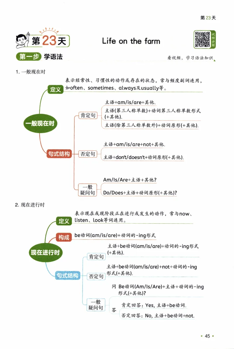 26春《一本预备六年级下册》人教PEP版英语_21练习题+试卷合集多套完整版_-26春《预备新学期》