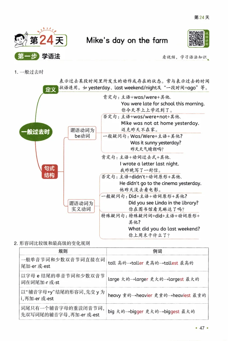 26春《一本预备六年级下册》人教PEP版英语_21练习题+试卷合集多套完整版_-26春《预备新学期》