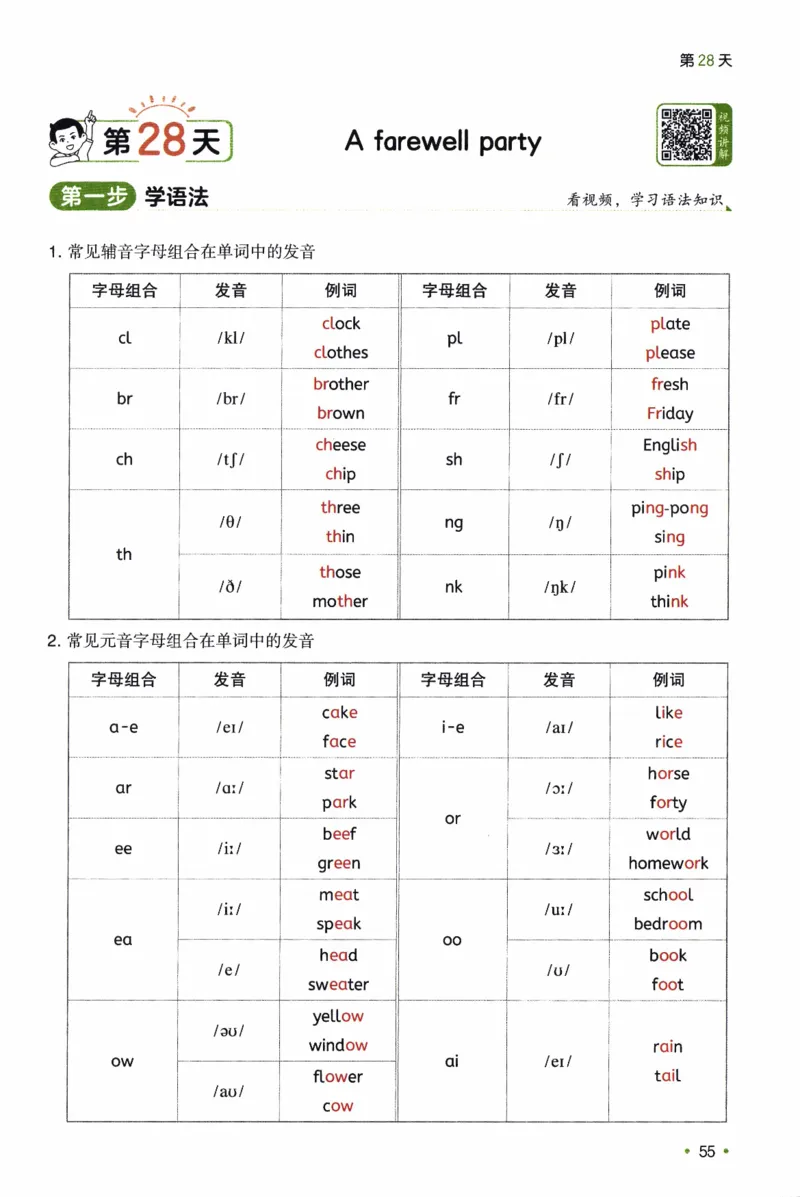 26春《一本预备六年级下册》人教PEP版英语_21练习题+试卷合集多套完整版_-26春《预备新学期》