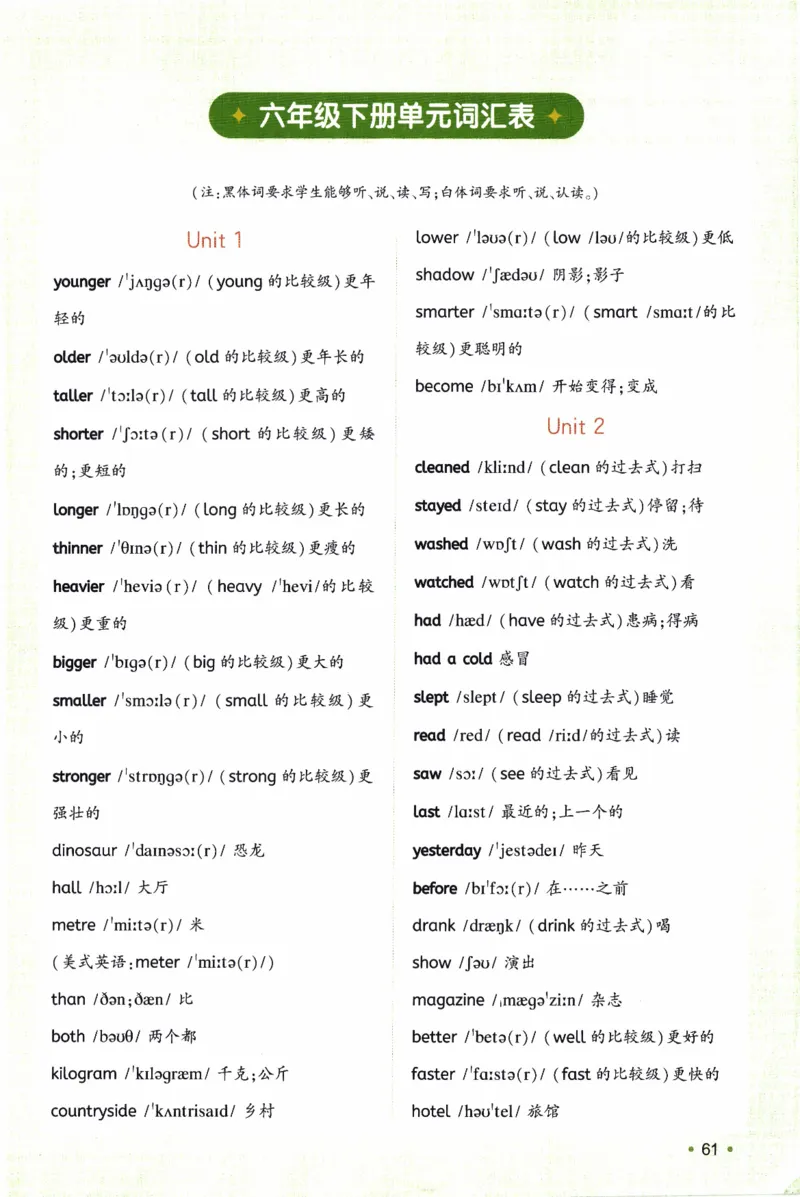 26春《一本预备六年级下册》人教PEP版英语_21练习题+试卷合集多套完整版_-26春《预备新学期》