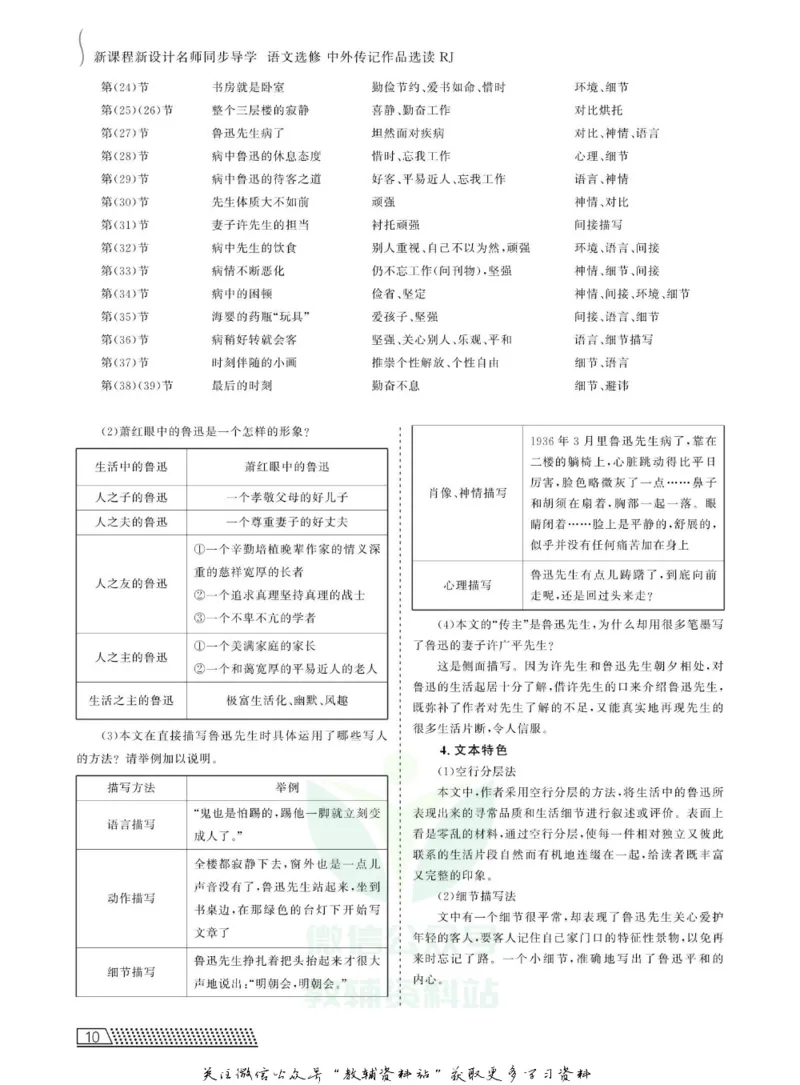 名师同步导学语文人教版选修-中外传记作品选读_名师同步导学_高中语文