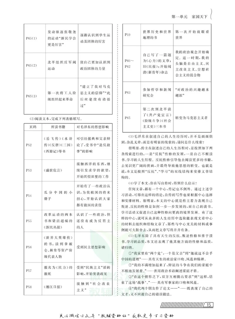 名师同步导学语文人教版选修-中外传记作品选读_名师同步导学_高中语文