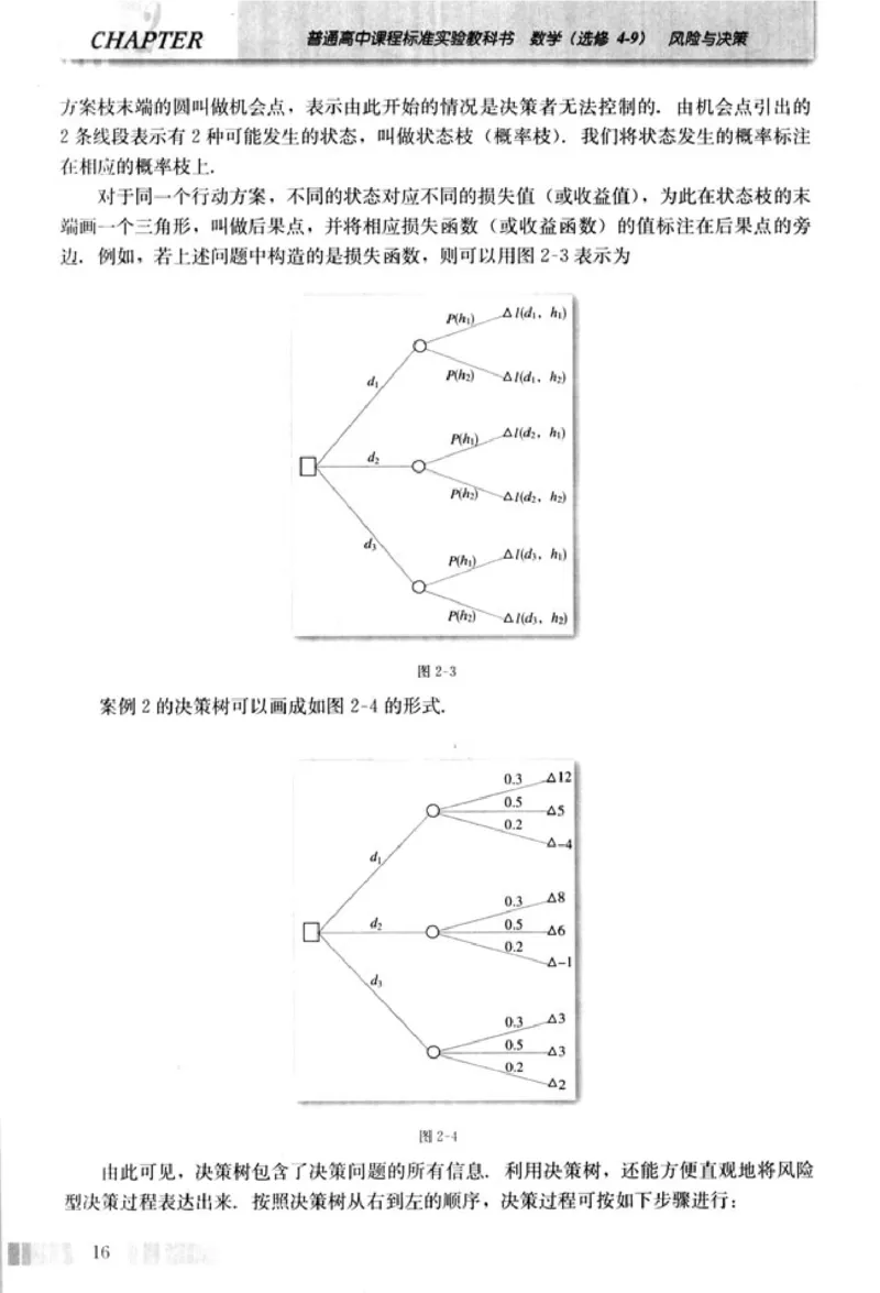 高中数学A版选修4-9风险与决策_高中课本电子全科人教版语数英政历地物化生必修选修全套课本PPT_高中数学A版