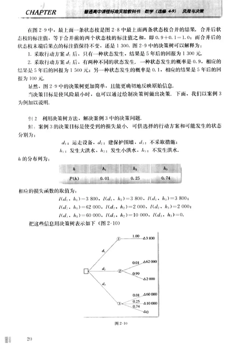 高中数学A版选修4-9风险与决策_高中课本电子全科人教版语数英政历地物化生必修选修全套课本PPT_高中数学A版