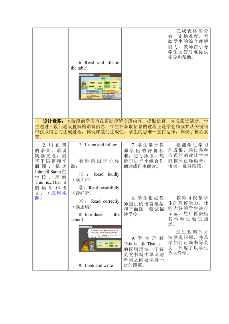 Unit1Myschool大单元整体教学设计_大单元整体教学设计