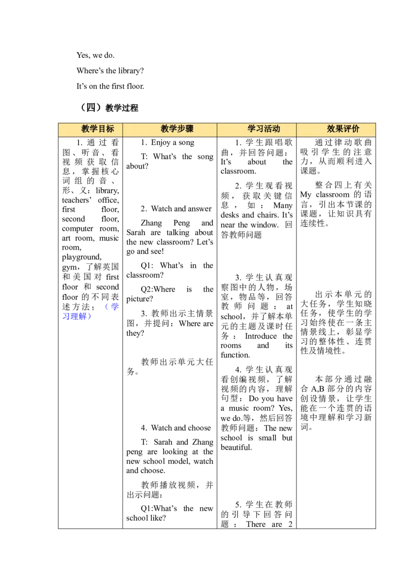 Unit1Myschool大单元整体教学设计_大单元整体教学设计