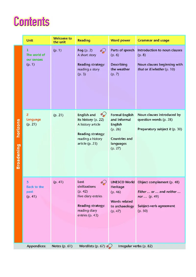 牛津高中英语（模块三&middot;高一下学期）_高中课本电子全科人教版语数英政历地物化生必修选修全套课本PPT_高中英语译林版