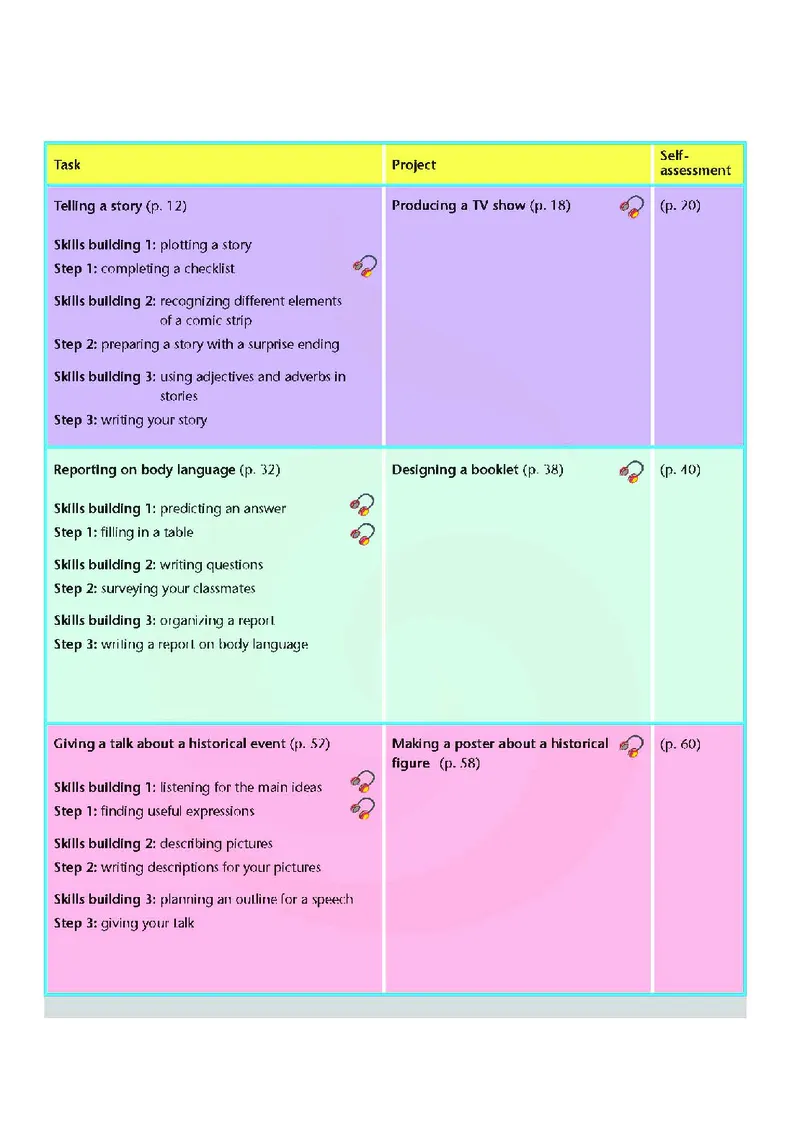 牛津高中英语（模块三&middot;高一下学期）_高中课本电子全科人教版语数英政历地物化生必修选修全套课本PPT_高中英语译林版