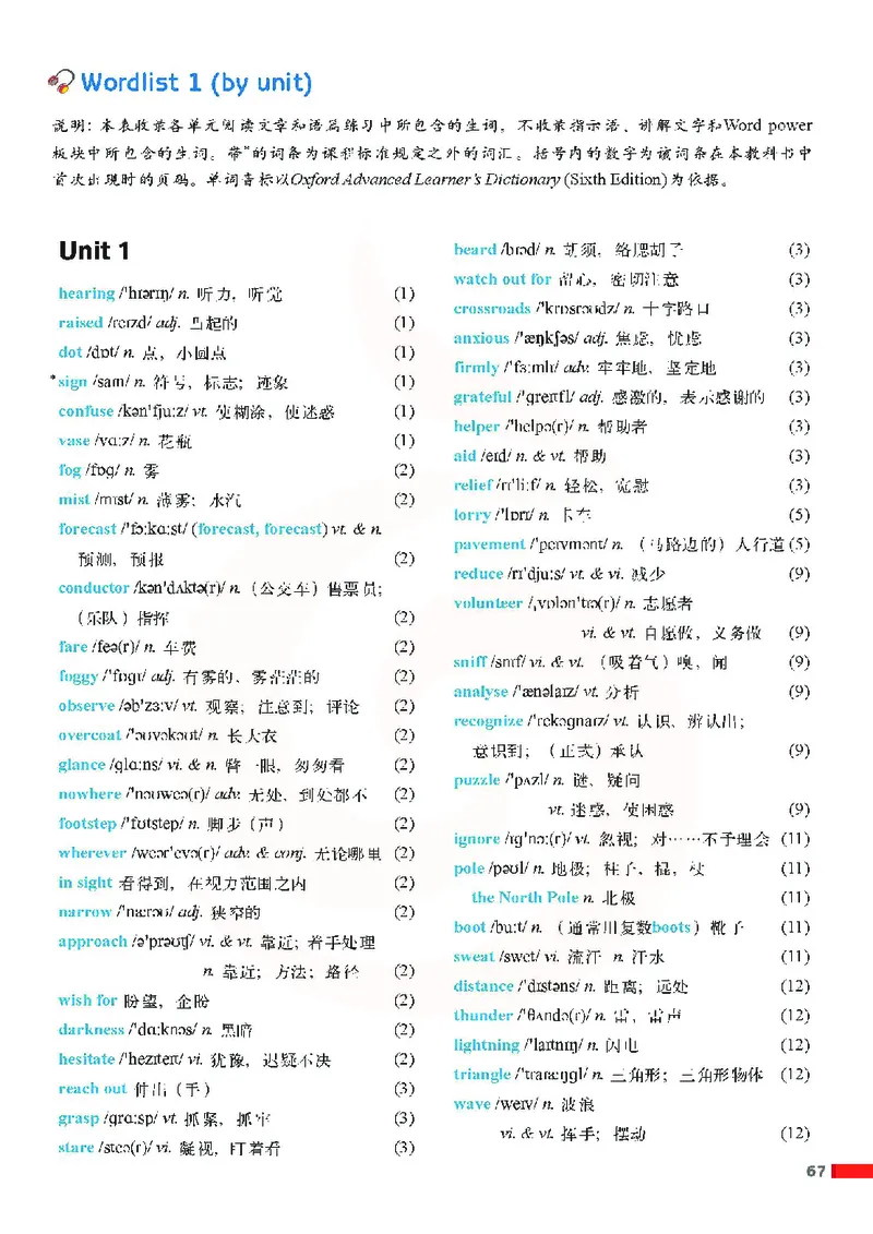 牛津高中英语（模块三&middot;高一下学期）_高中课本电子全科人教版语数英政历地物化生必修选修全套课本PPT_高中英语译林版