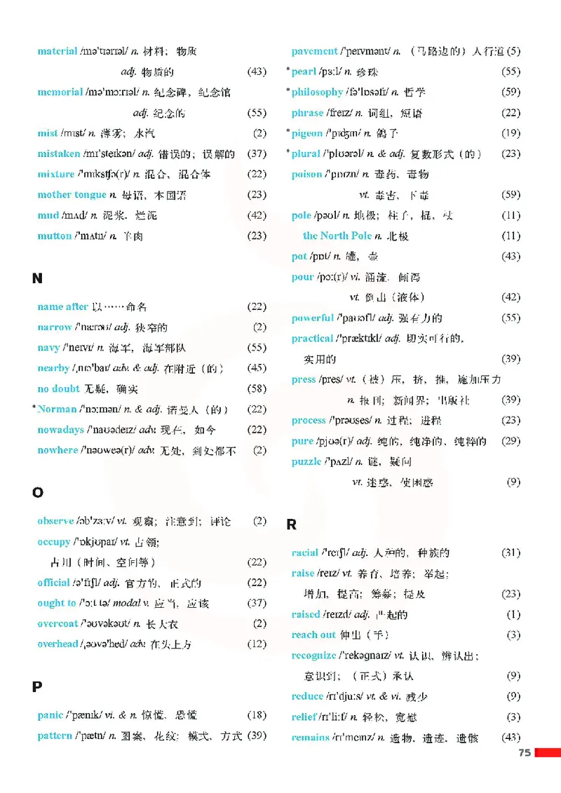 牛津高中英语（模块三&middot;高一下学期）_高中课本电子全科人教版语数英政历地物化生必修选修全套课本PPT_高中英语译林版