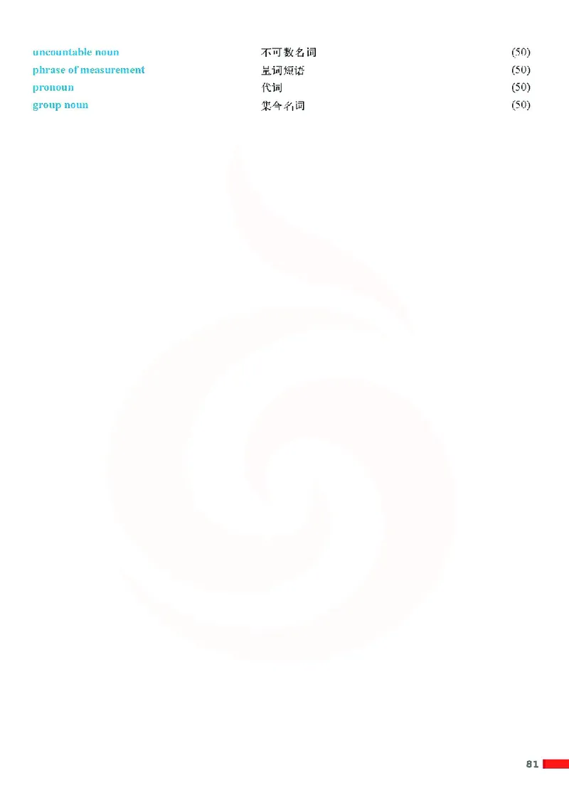 牛津高中英语（模块三&middot;高一下学期）_高中课本电子全科人教版语数英政历地物化生必修选修全套课本PPT_高中英语译林版