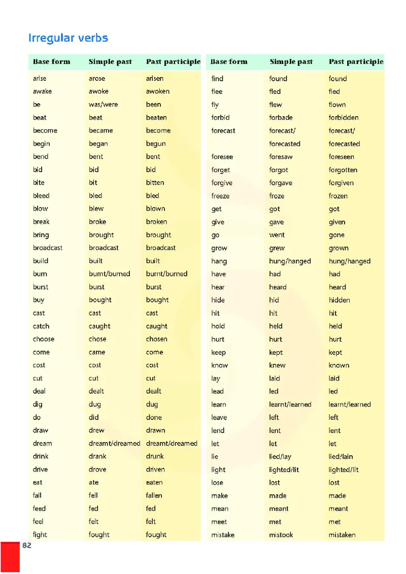牛津高中英语（模块三&middot;高一下学期）_高中课本电子全科人教版语数英政历地物化生必修选修全套课本PPT_高中英语译林版