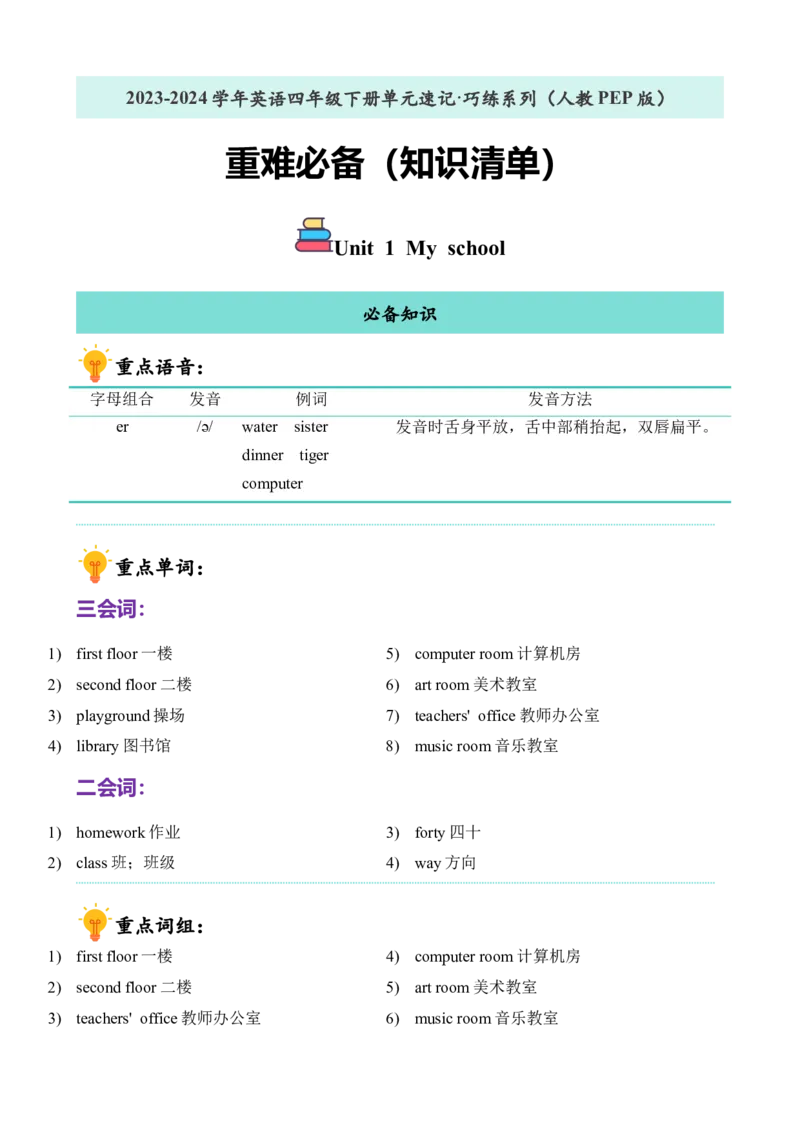 Unit1重难必备（知识清单）（人教PEP版）_单元复习专项-K50_2024版