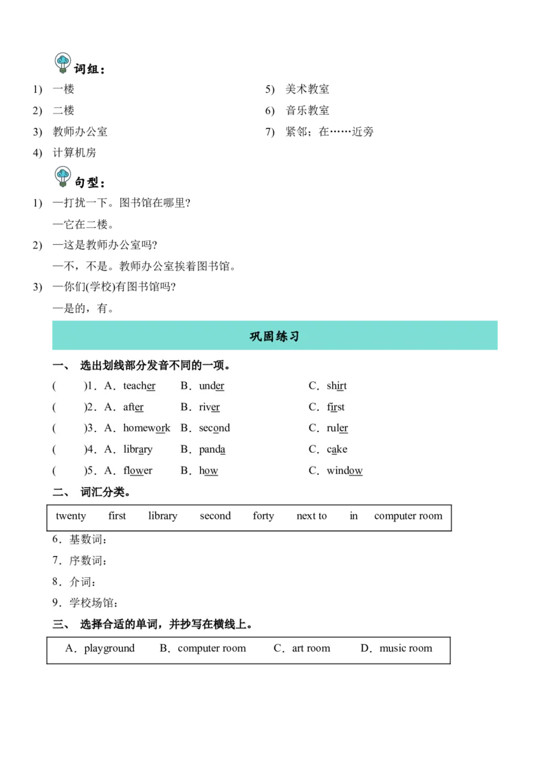 Unit1重难必备（知识清单）（人教PEP版）_单元复习专项-K50_2024版